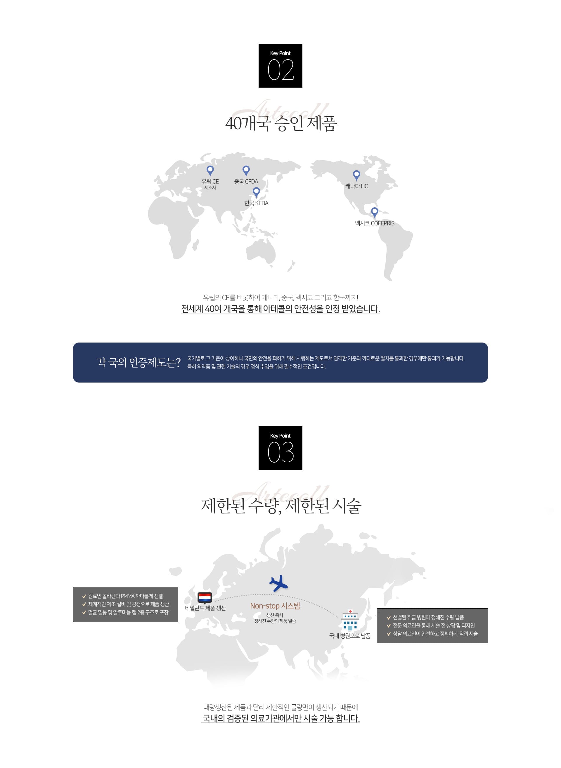 Key Point 02. 40개국 승인 제품 Key Point 03. 제한된 수량, 제한된 시술