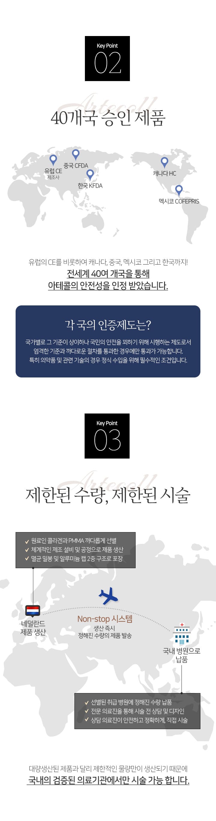 Key Point 02. 40개국 승인 제품 Key Point 03. 제한된 수량, 제한된 시술