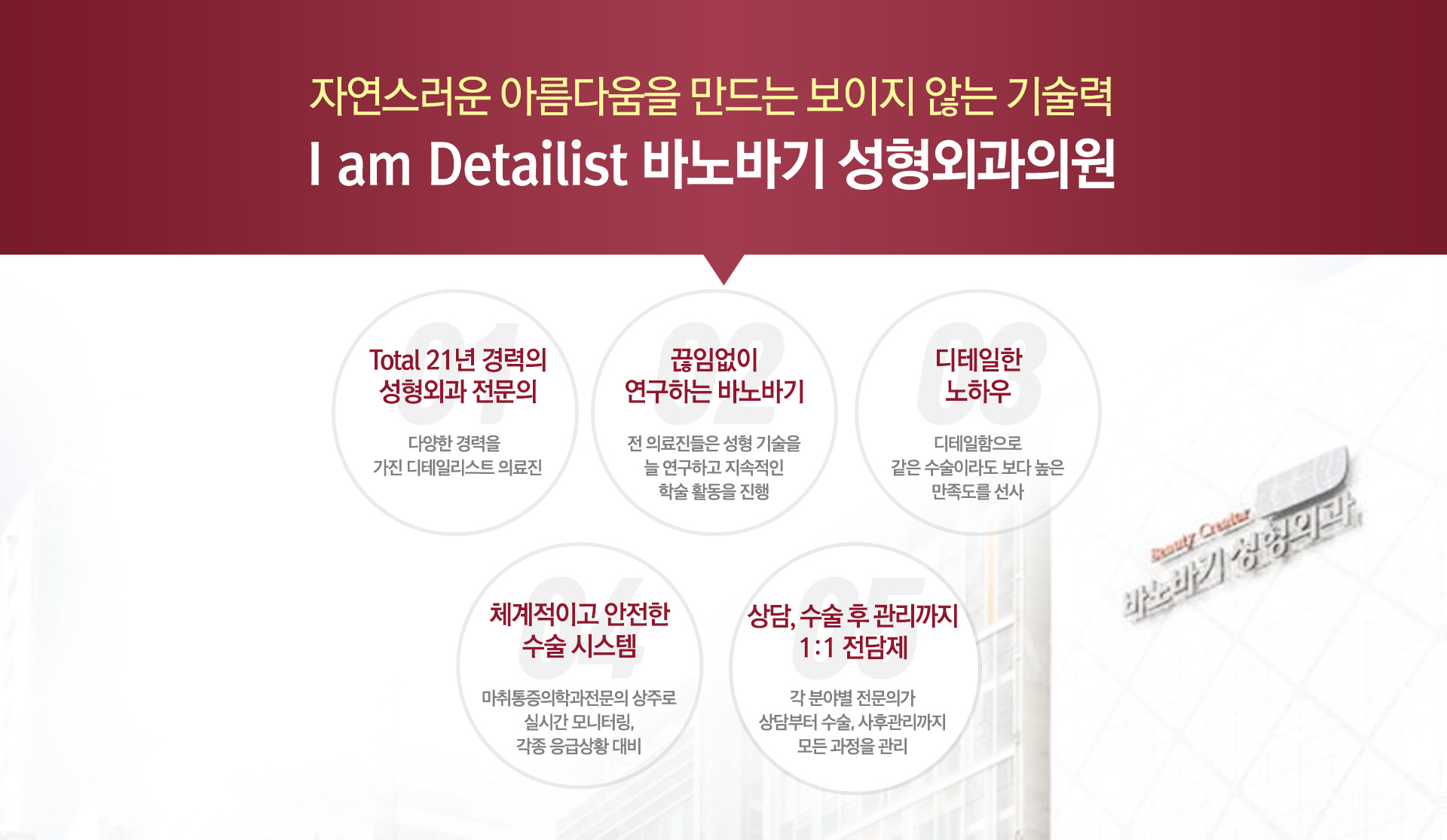 자연스러운 아름다움을 만드는 보이지 않는 기술력 I am Detailist 바노바기 성형외과의원