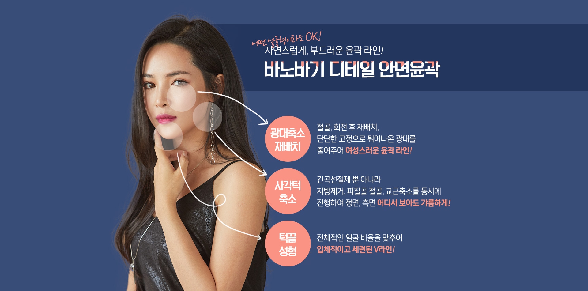 어떤 얼굴형이라도 OK! - 자연스럽게, 부드러운 윤곽 라인! 바노바기 디테일 안면윤곽