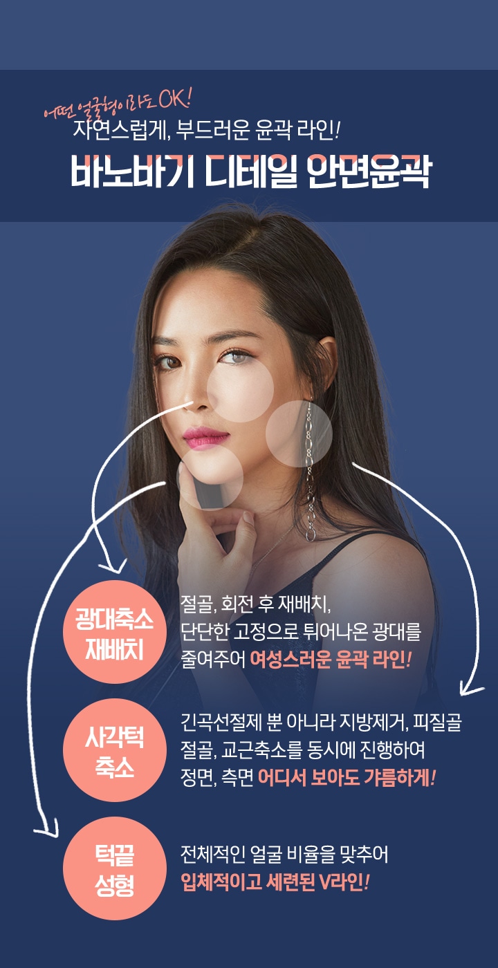 어떤 얼굴형이라도 OK! - 자연스럽게, 부드러운 윤곽 라인! 바노바기 디테일 안면윤곽