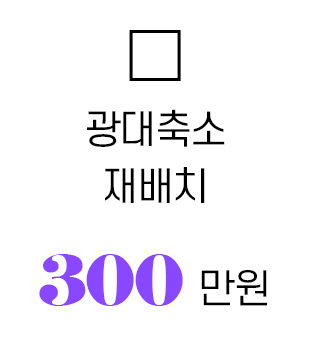 광대축소재배치